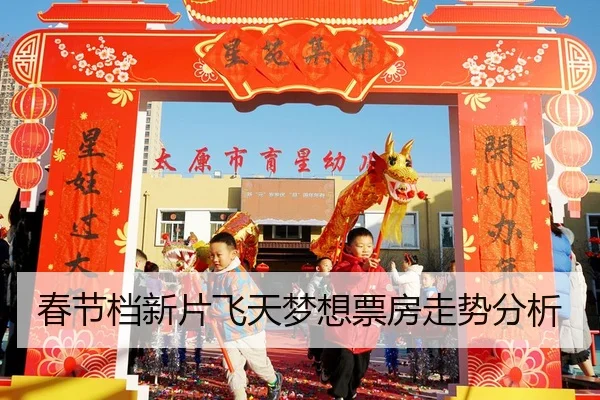 春节档新片飞天梦想票房走势分析